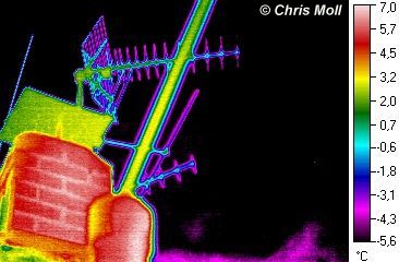 Thermografiebild: Antenne