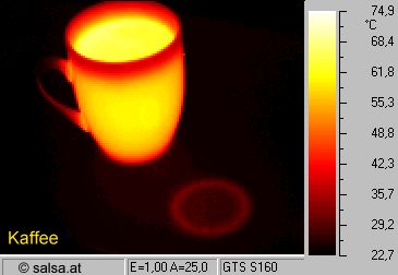 Wärmebild / Thermografie