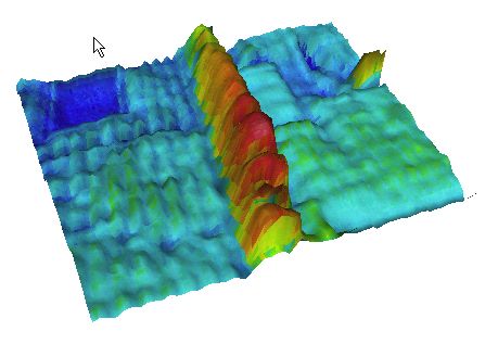 Thermography: Infrared image / thermal image of a hot pipe